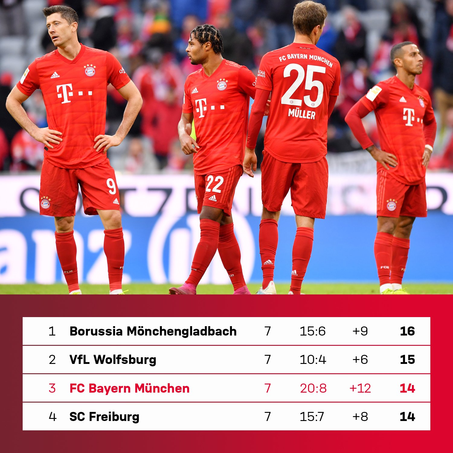 CLZⅡ系列船用立式自吸离心泵